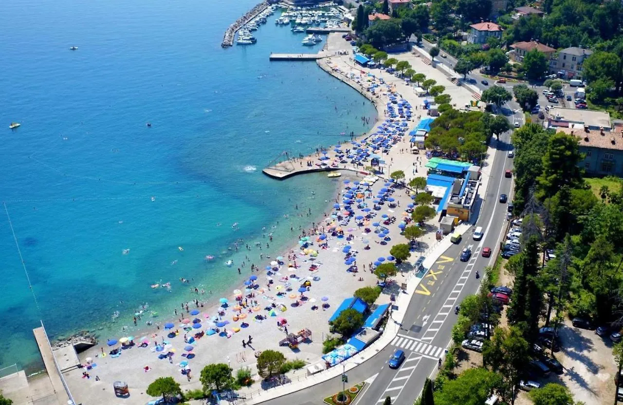 Apartments Skorup Icici Croatia